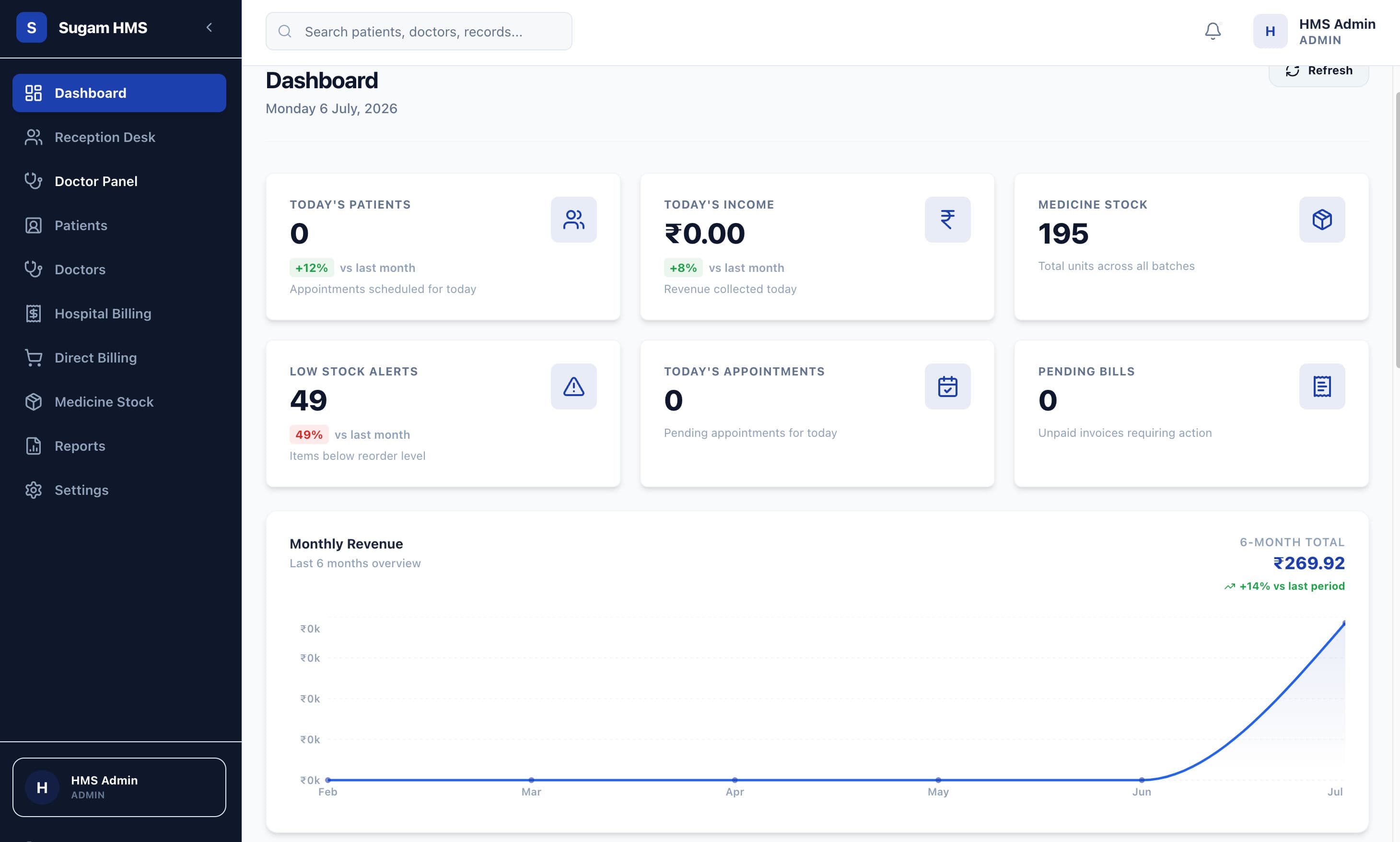Sugam HMS - Hospital Management System
